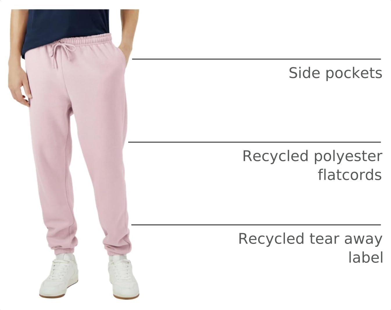 American Apparel Unisex Adult Reflex Fleece Sweatpants, Grf491aa Blush